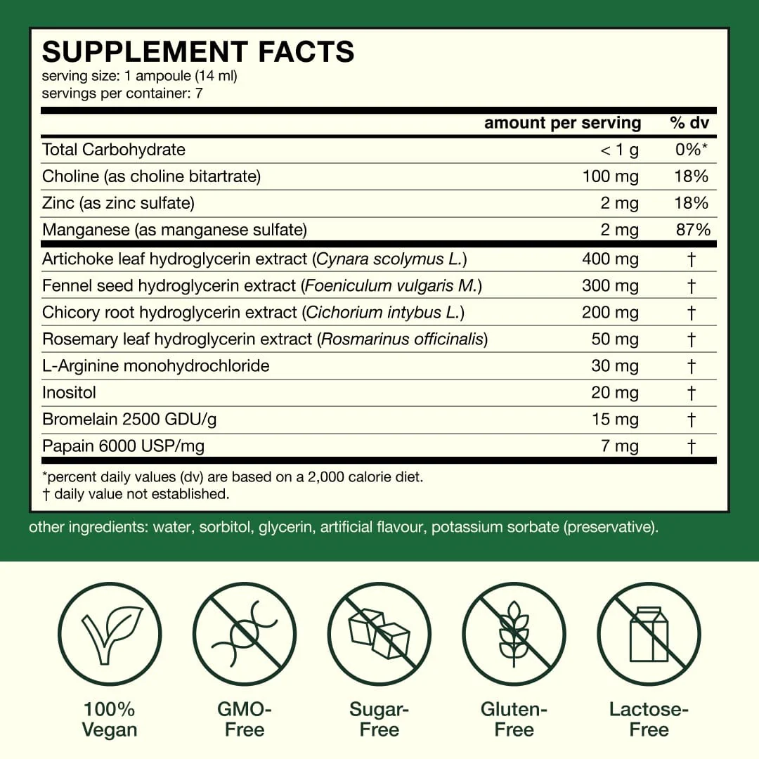 Detox Protocol - Image 6