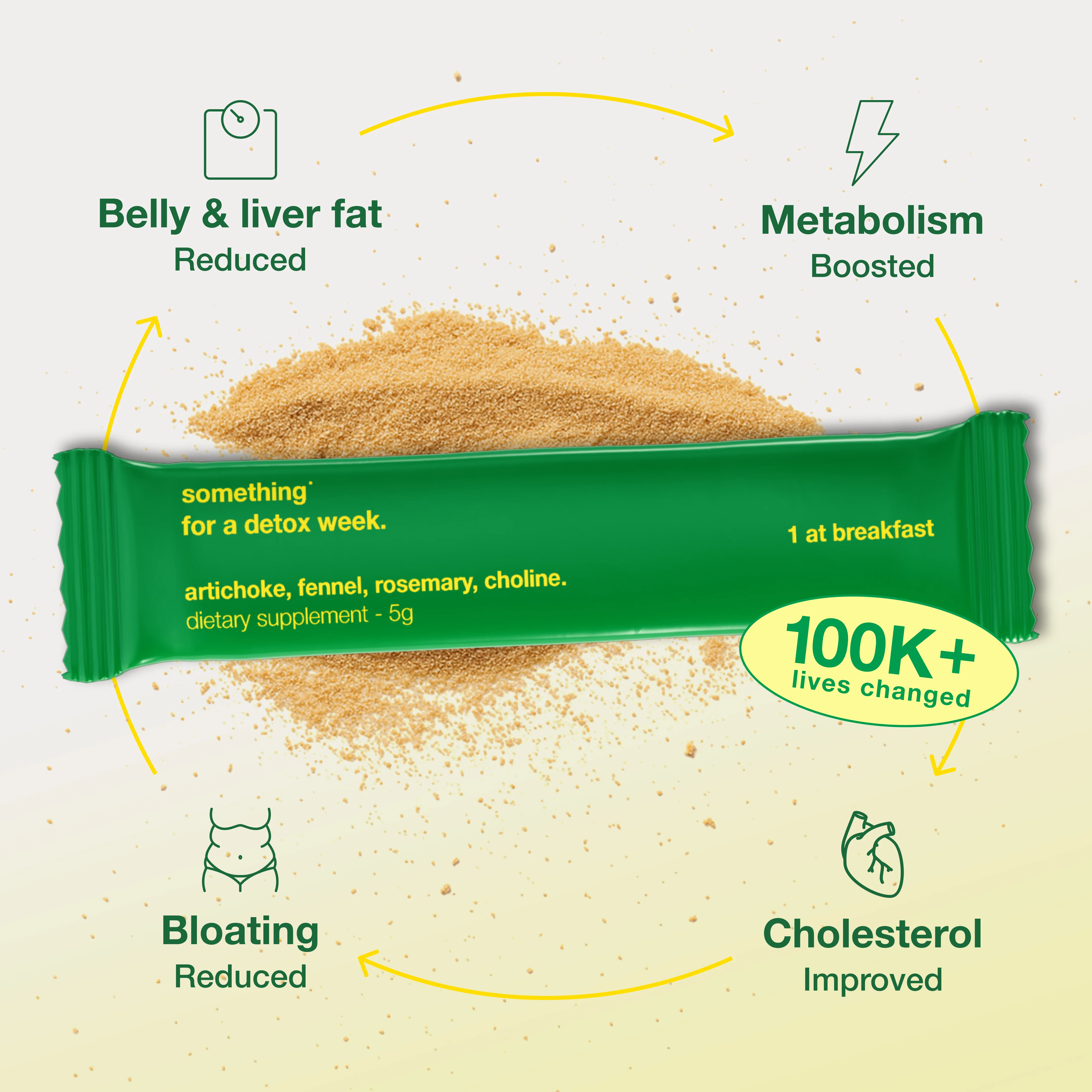 Detox - Stick-pack - Image 4