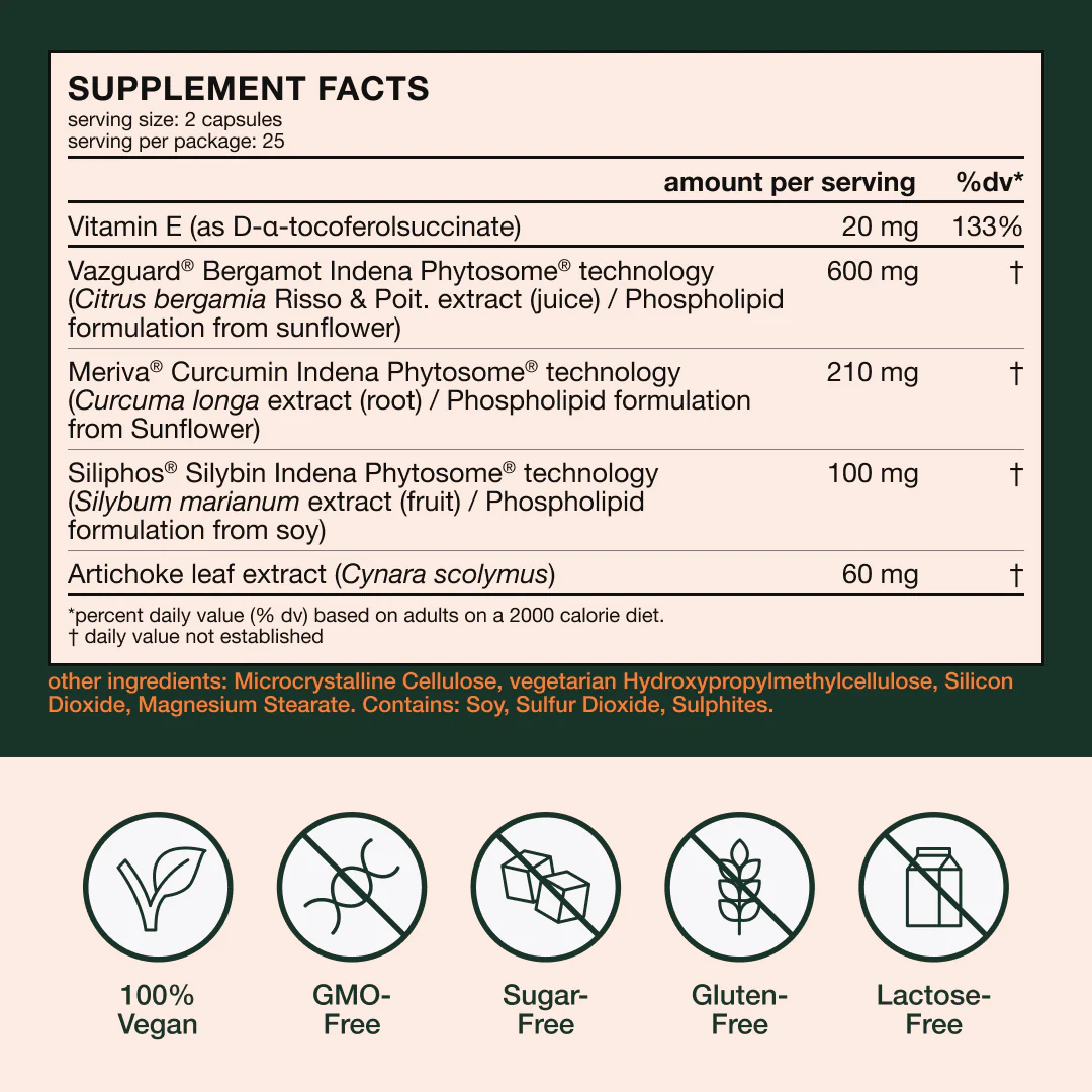 Fatty Liver Protocol - Image 6
