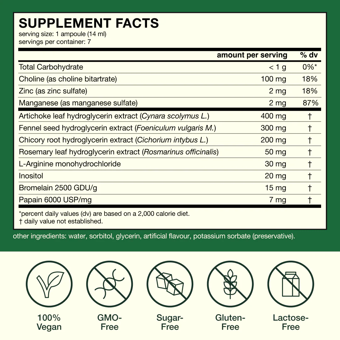 Fatty Liver Protocol - Image 7