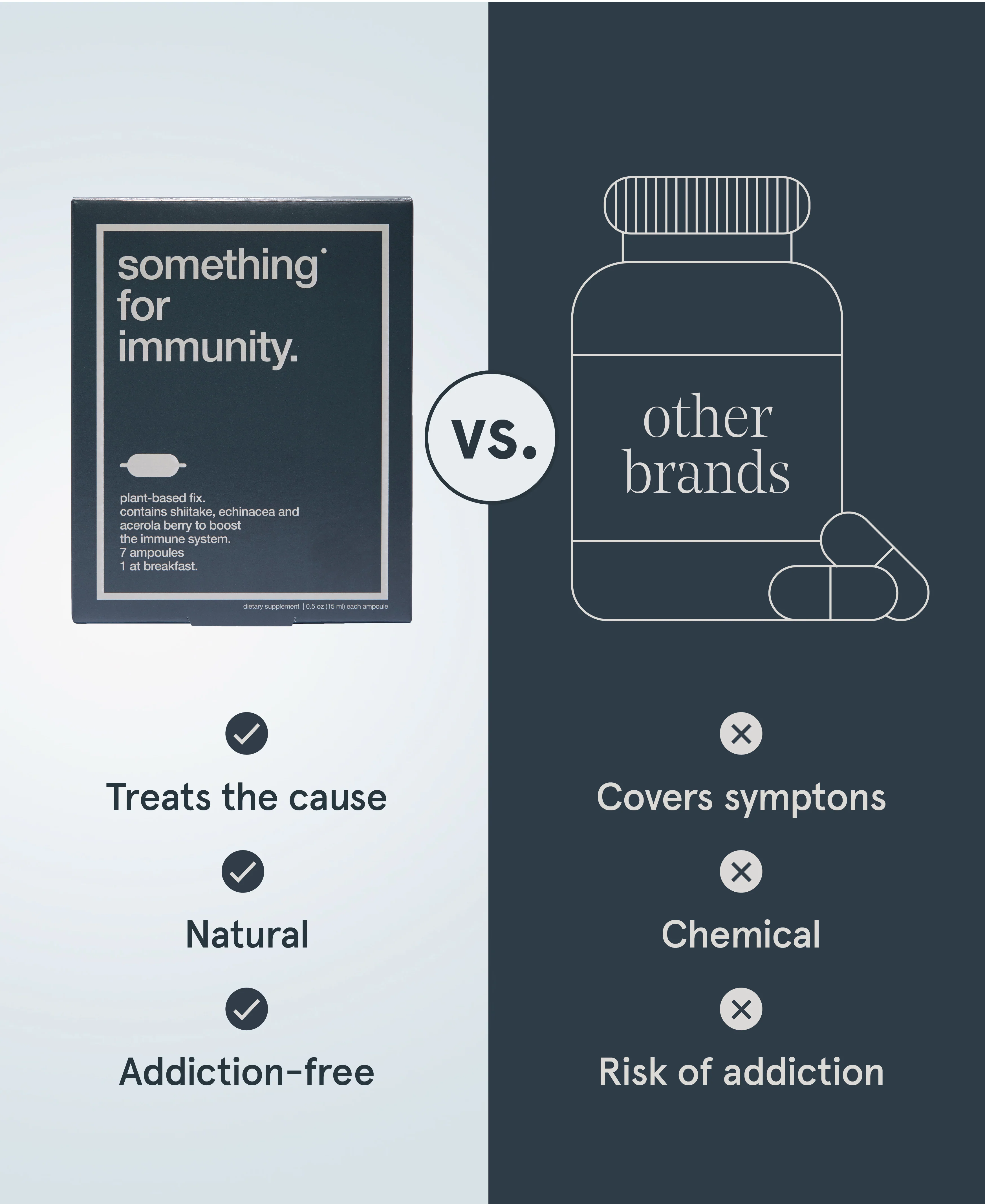 Immune Support - Image 6