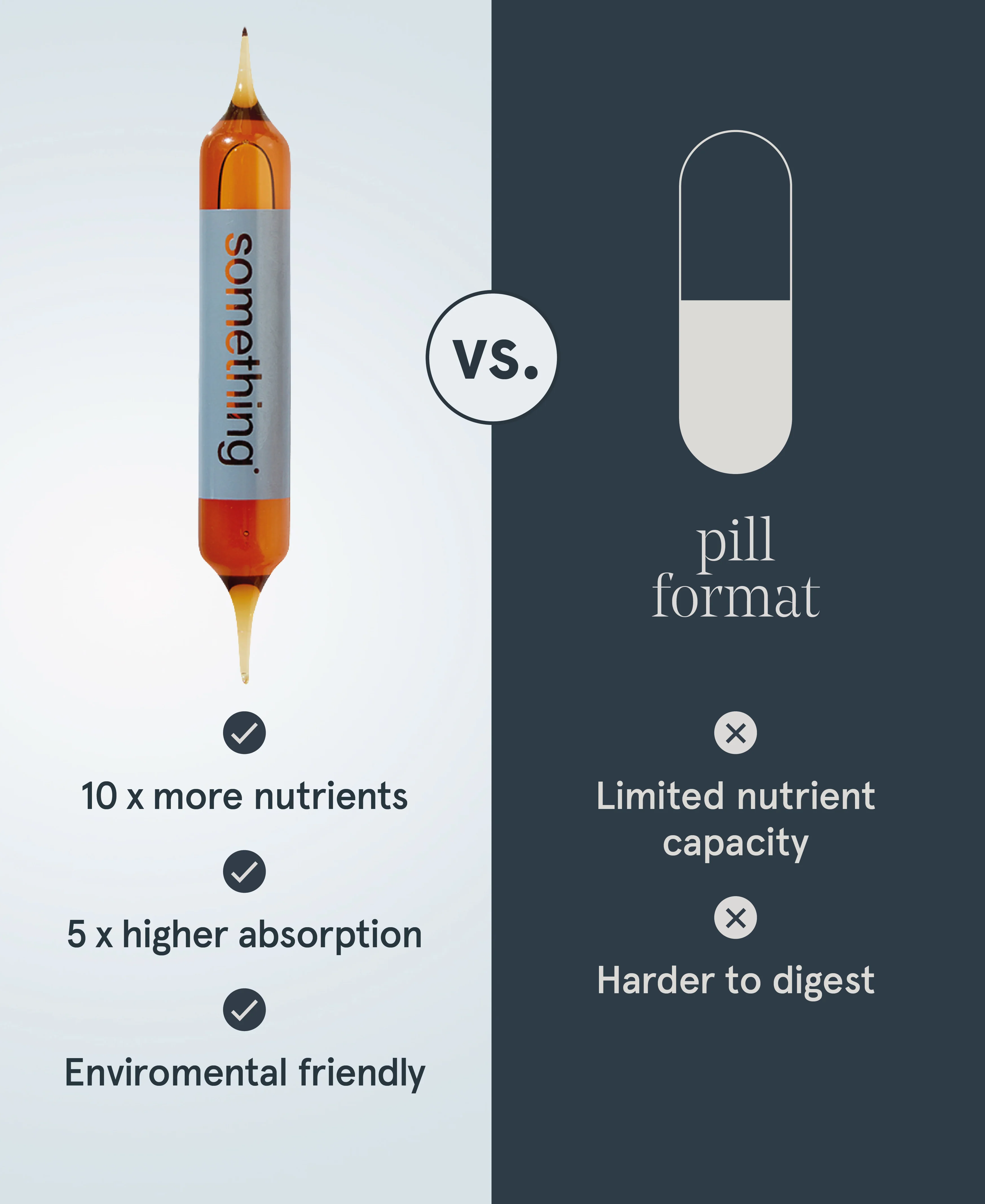 Immune Support - Image 7